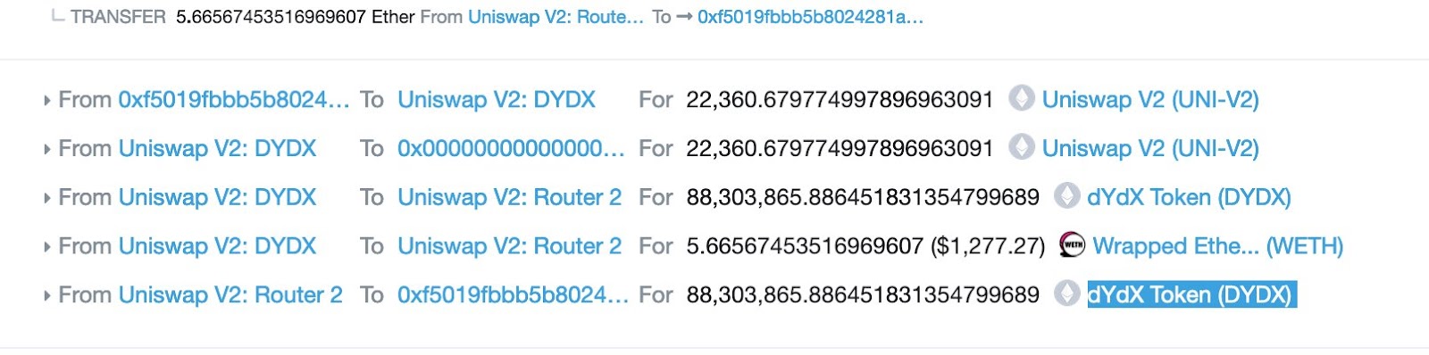 Exemple de token DYDX inexistant à l'époque