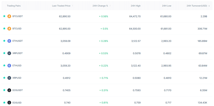 big data algo trading intelligence artificielle
