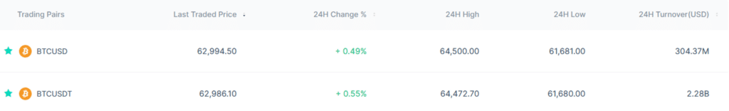 ai trading crypto