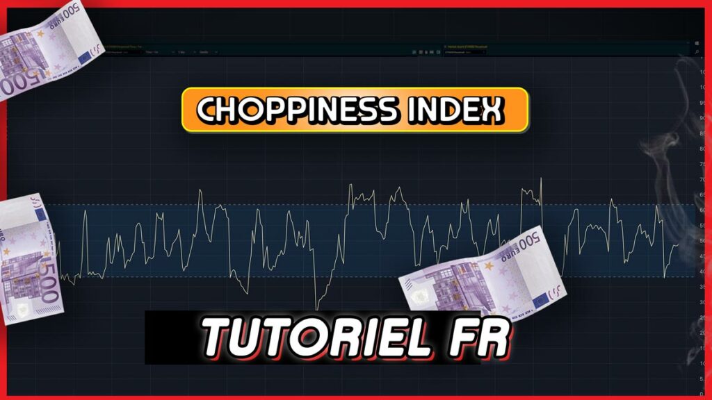 Chop Index | Formation Trading