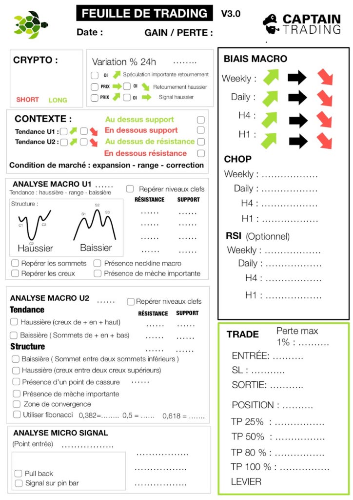 feuille-de-trading-et-journal-de-trading