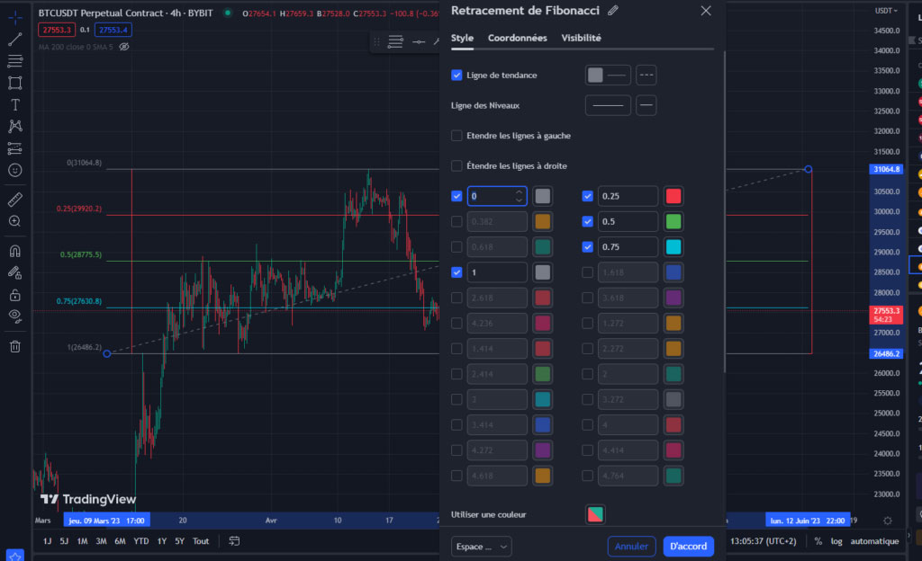 range-trading-1-mise-en-place