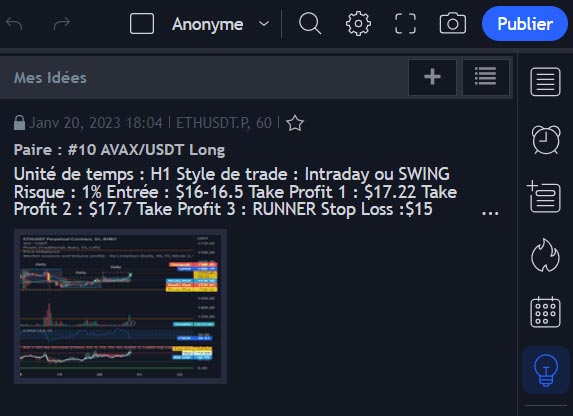 avax-exemple-de-plan-de-trading