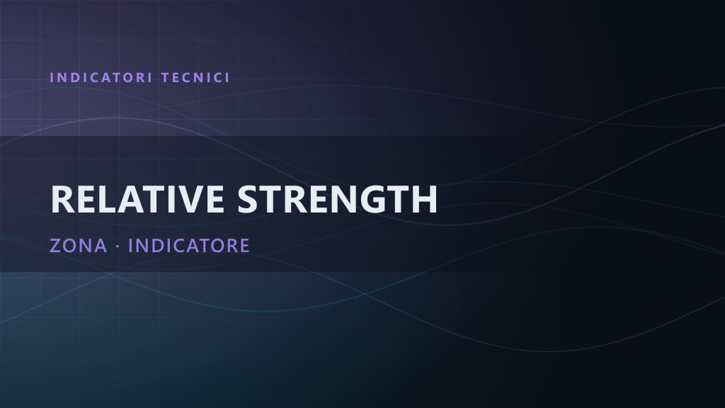 Forza Pattern Relative Strength Index | RSI | Corso Trading Gratuito — Captain Trading