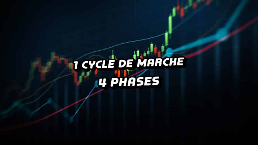 Les 4 phases qui constituent un cycle de marché
