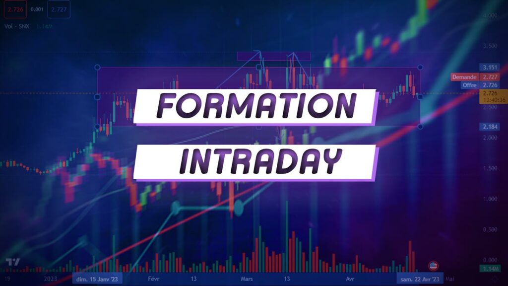 Day Trading : Formation Gratuite