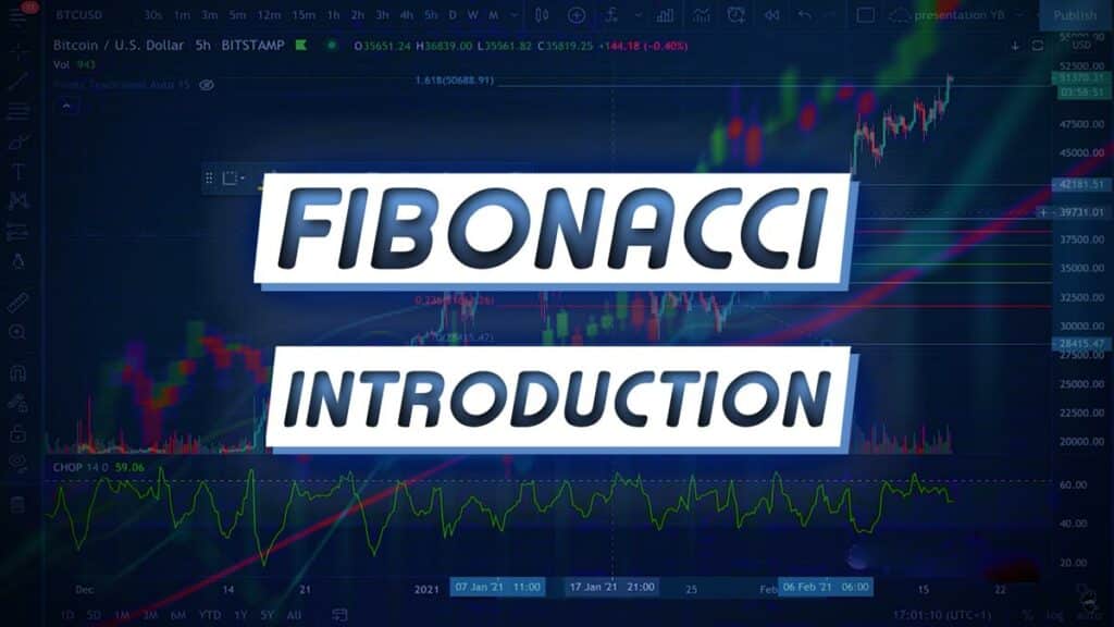 Fibonacci : Formation Trading