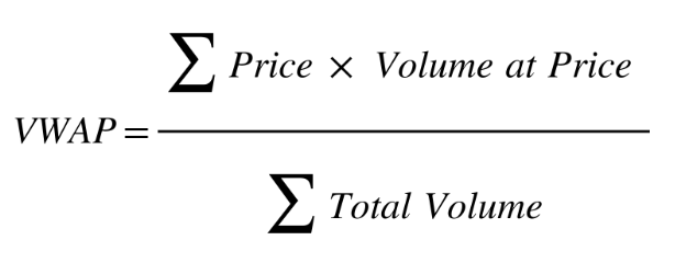 formule Volume weighted average price