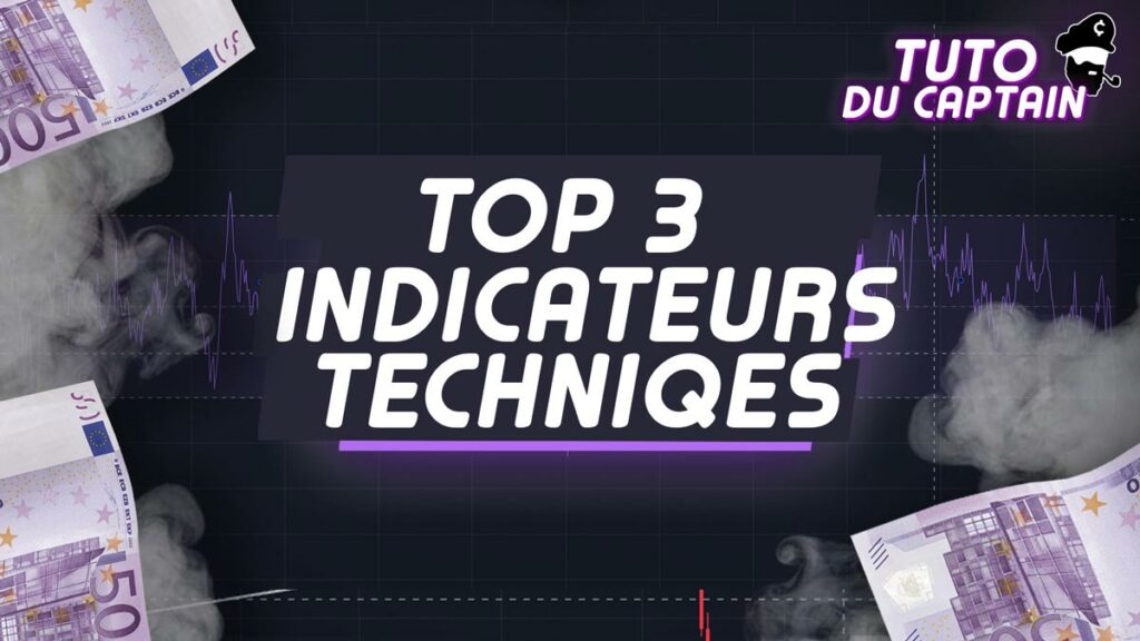 Indicateur Technique : Mes 3 Favoris