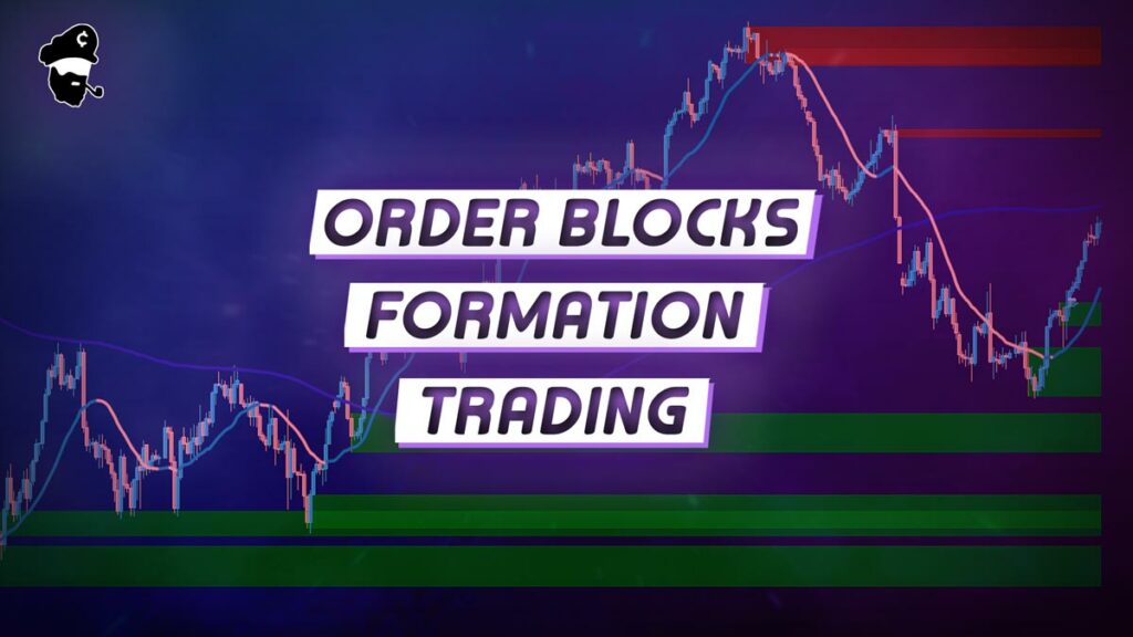 Order Block Trading : Formation SMC / ICT