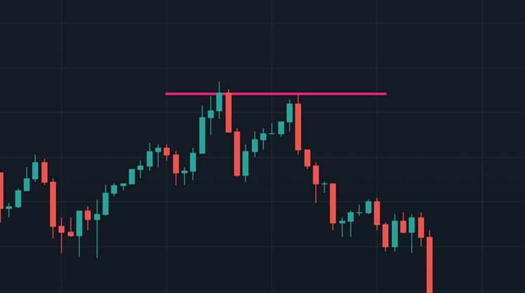 Exemple du Pattern Trading&nbsp;Double Top