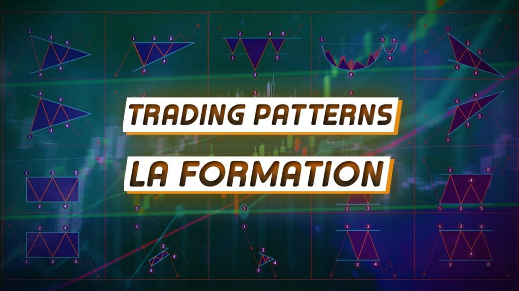 Pattern Trading | La formation du Captain