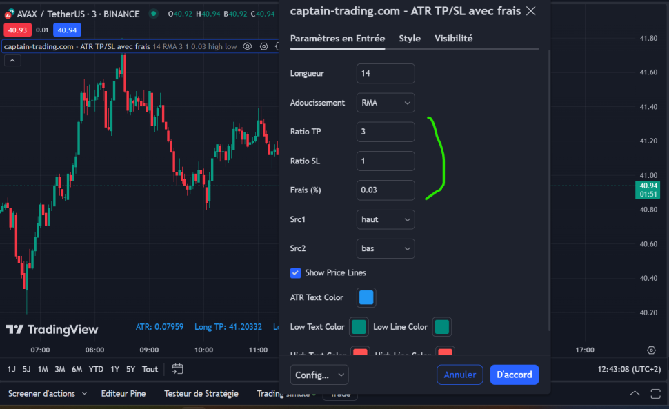 définir ses points de sortie sur TradingView