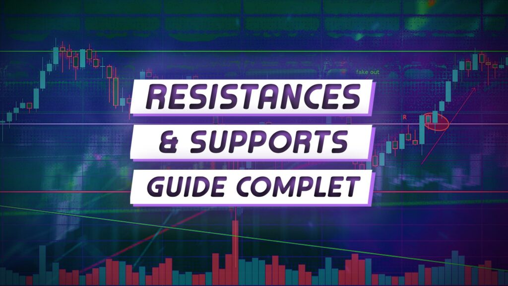 Tracer Support et Résistance | le Guide du Captain