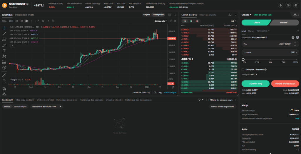 simulation de sur bitget